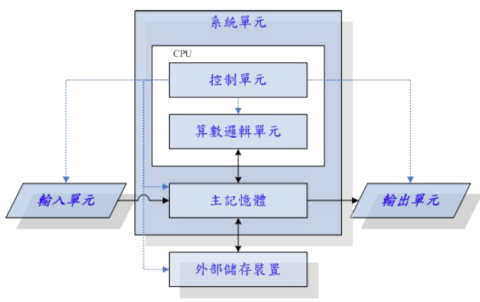 image-20250530222746952