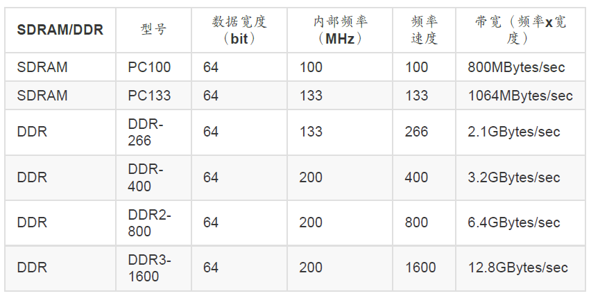 image-20250601124958454