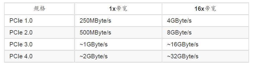 image-20250601171657943