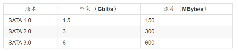 image-20250602165018722