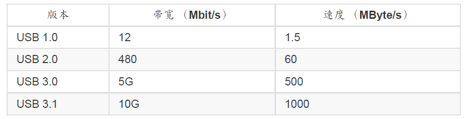 image-20250602172924412