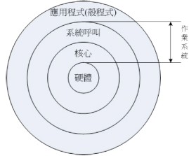 image-20250607011620373