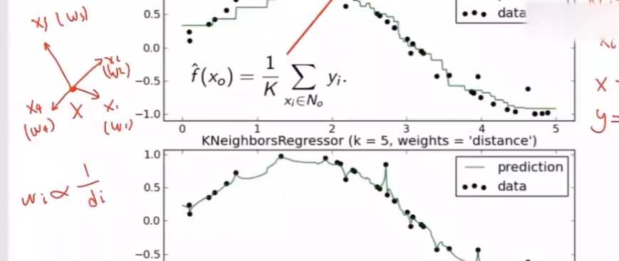 image-20230125100821097