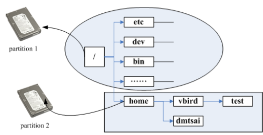 image-20250705220521567