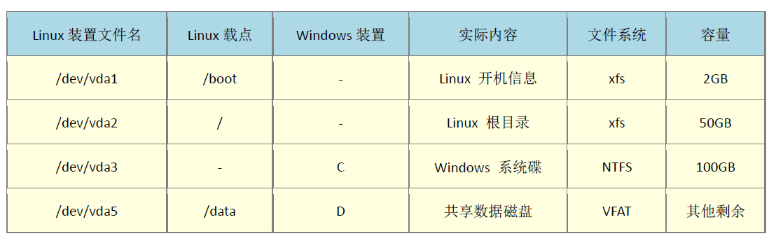 image-20250708223549061