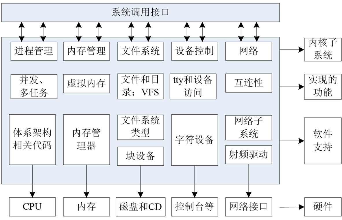 image-20251005093508634